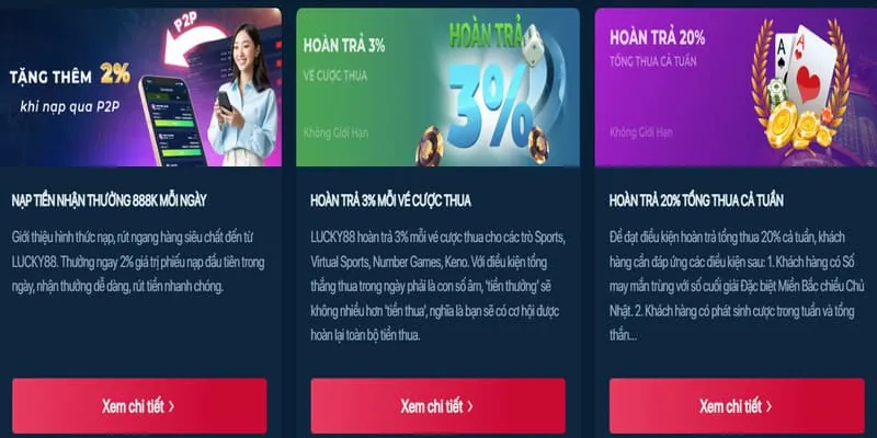 Phân tích ưu đãi Zbet Nổ Hũ