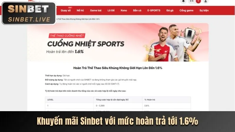 Khuyến mãi Zbet Nổ Hũ